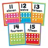 Carson Dellosa Set Bacheca Numeri 0-20 Per Classe - 21 Poster, 2 Dieci Frame E 20 Contatori A Stella, Materiale Didattico